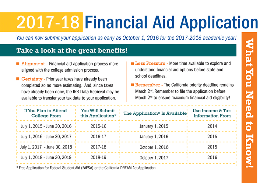 Financial need scholarship essay